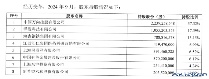 民生东说念主寿讨论激动合手股情况 图片源泉：新但愿公告