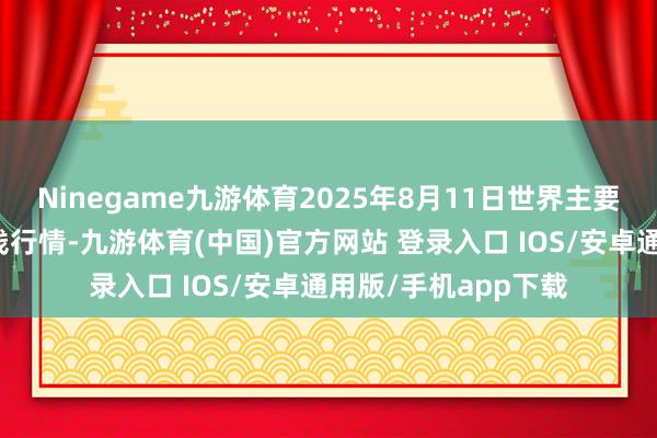 Ninegame九游体育2025年8月11日世界主要批发市集鲍鱼菇价钱行情-九游体育(中国)官方网站 登录入口 IOS/安卓通用版/手机app下载