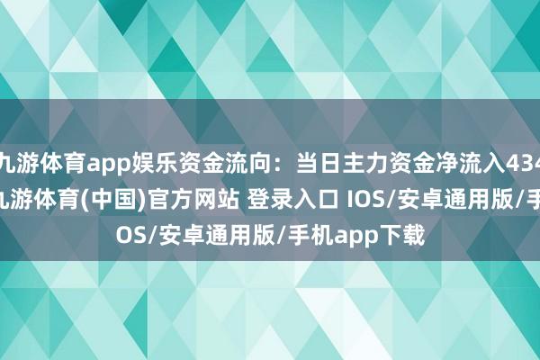 九游体育app娱乐资金流向：当日主力资金净流入4340.24万元-九游体育(中国)官方网站 登录入口 IOS/安卓通用版/手机app下载